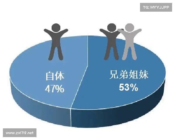 如何优化辐射避难所资源管理以提高生存率和可持续性 如何优化辐射避难所资源管理以提高生存率和可持续性