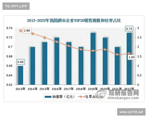 冰洁师技能发展与市场需求趋势分析:未来就业前景与行业变革探讨 冰洁师技能发展与市场需求趋势分析:未来就业前景与行业变革探讨