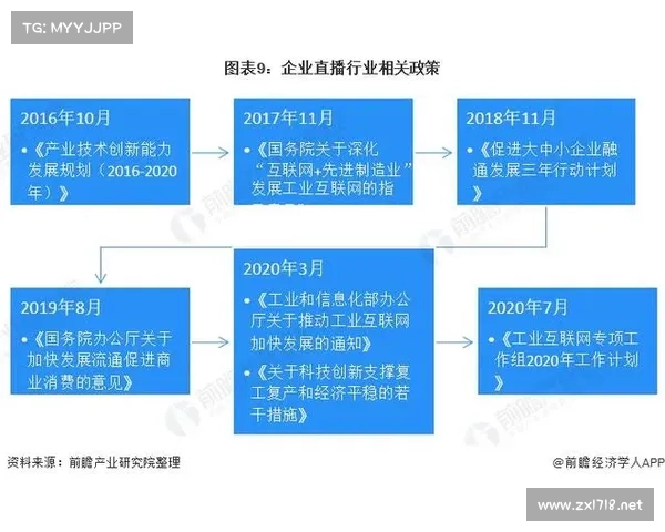 全景数据与直播盒子破解技术的未来发展趋势分析 全景数据与直播盒子破解技术的未来发展趋势分析