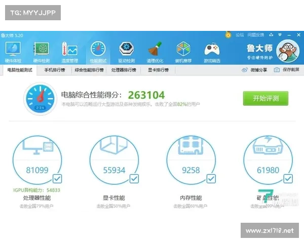 鲁大师是否能够有效提升电脑性能并优化使用体验分析 鲁大师是否能够有效提升电脑性能并优化使用体验分析
