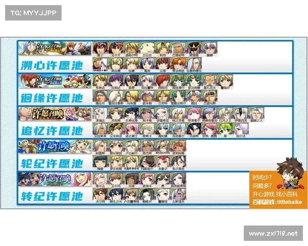 梦幻模拟战4新手入门到高手进阶全方位系统成长攻略指南 梦幻模拟战4新手入门到高手进阶全方位系统成长攻略指南