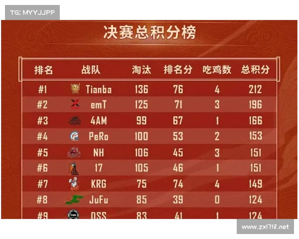 北美洲杯赛参赛全攻略从报名准备到赛场实战技巧详解 北美洲杯赛参赛全攻略从报名准备到赛场实战技巧详解