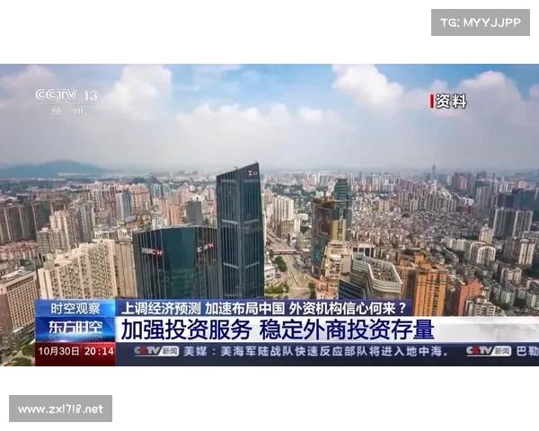 提升外资信心的五大战略路径探索与实践