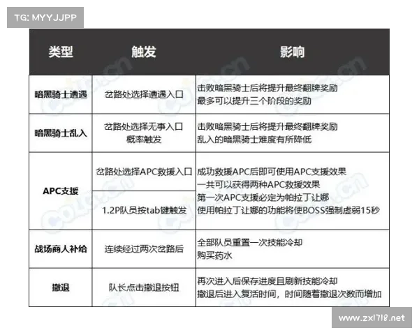 揭幕战筹备全攻略：有效应对各类挑战的战略与实战技巧